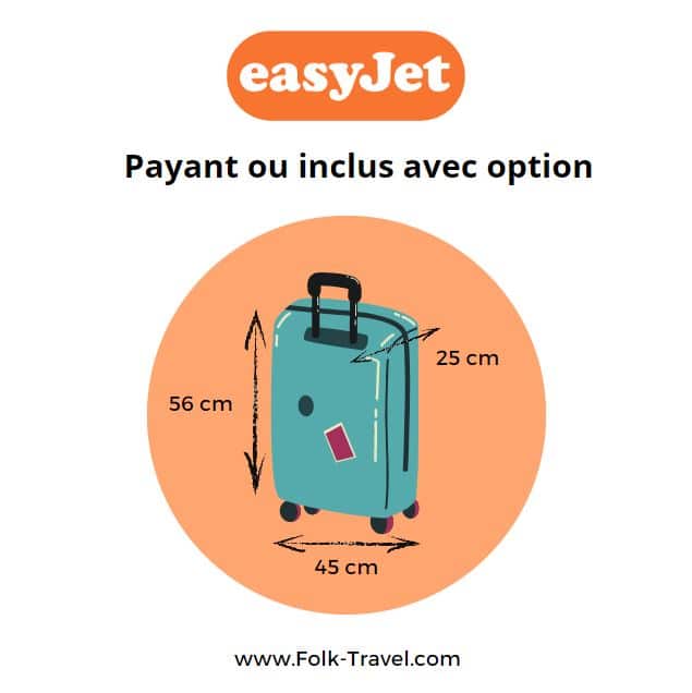 Dimensions bagage cabine chez Easyjet en 2024 Taille de Valise